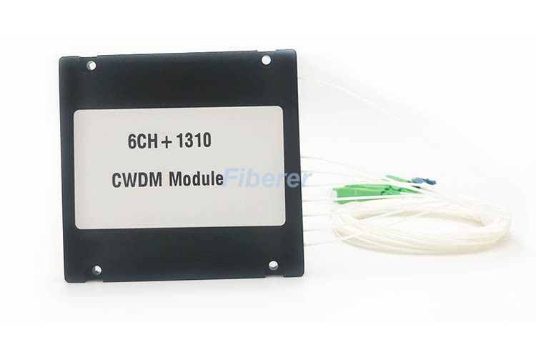 6CH CWDM Module